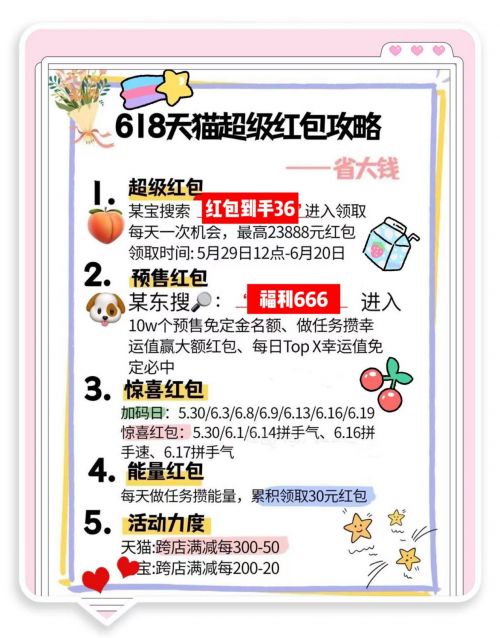 2024年淘宝618良好开端时间_淘宝618开门红优惠比较_2026淘宝618攻略