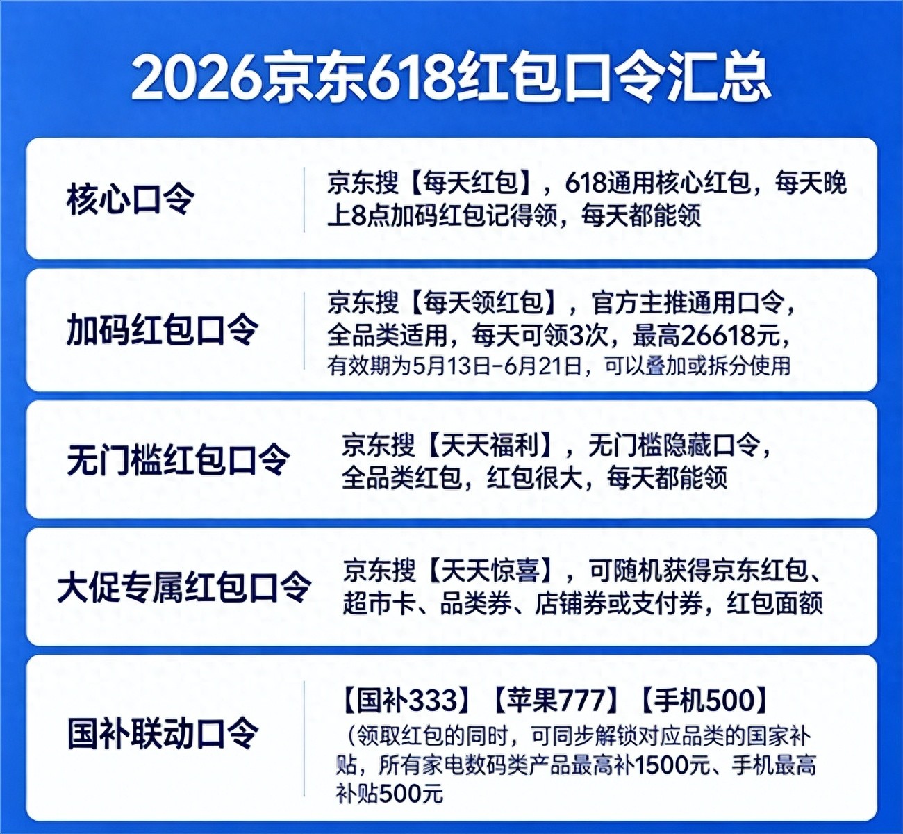 2026京东618省钱攻略_2026淘宝618活动_档期节奏福利玩法叠加技巧避坑细则